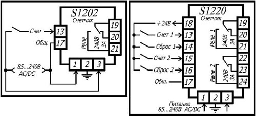     S1202  S1220