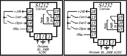     S1212  S1232