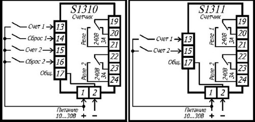     S1310  S1311