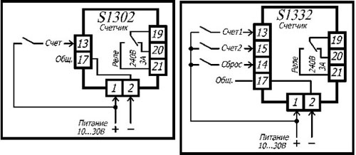     S1302  S1332