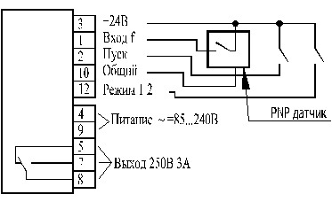       S9001